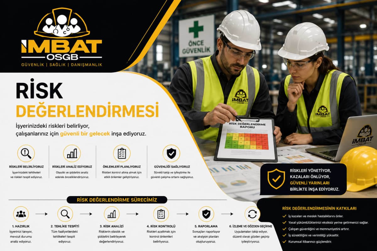 Risk Değerlendirmesi İmbat OSGB risk değerlendirmesi — riskleri belirleme, analiz, önlem planı ve güvenli çalışma ortamı